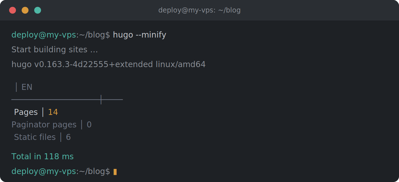 Terminal output of a successful Hugo build